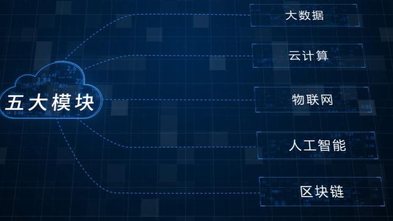 线下大数据培训到底该看什么