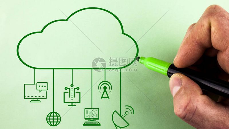 大数据分析项目实战教程：费用构成与优化策略